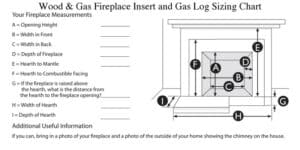 Boulevard Vent-Free Fireplace, Linear 72