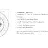 CIRCULAR READY-TO-FINISH KITS