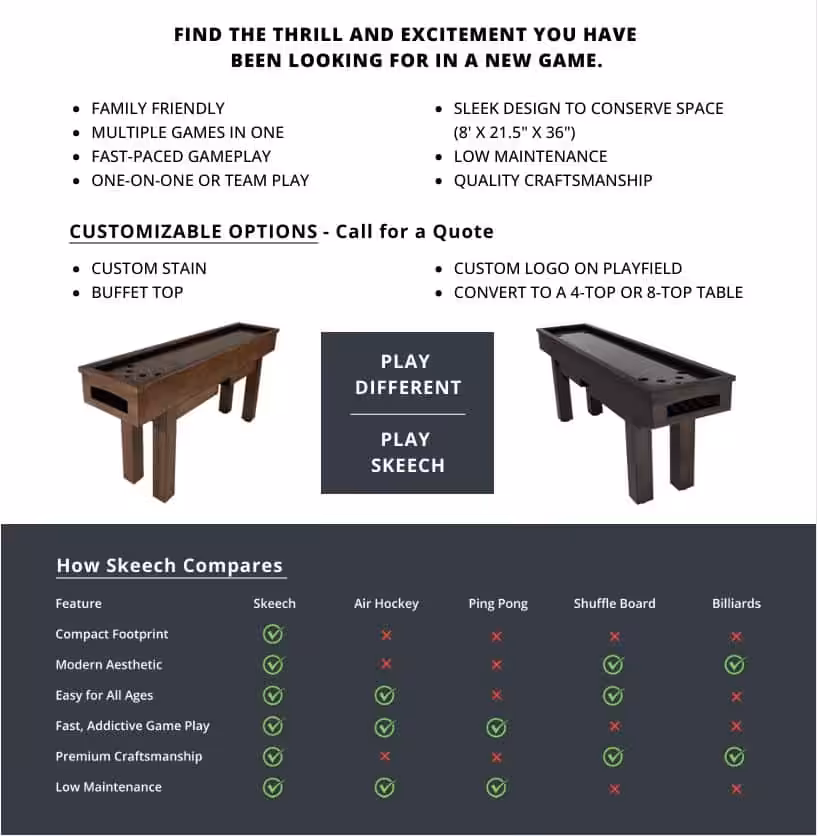 How Skeech Compares | THE ORIGINAL SKEECH PACKAGE – Charcoal Finish | West Penn Billiards